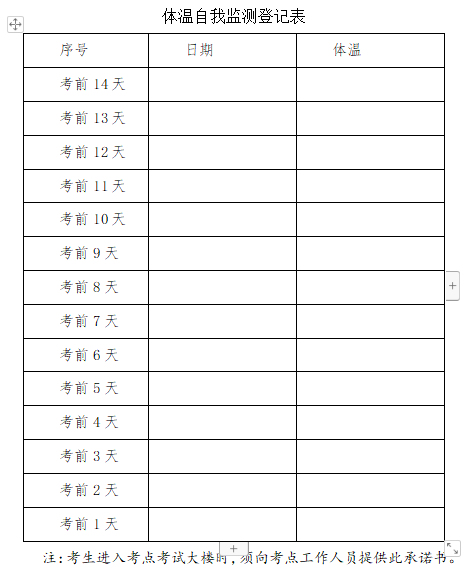 2022年湖北省成人高考考生健康承诺书(图2)