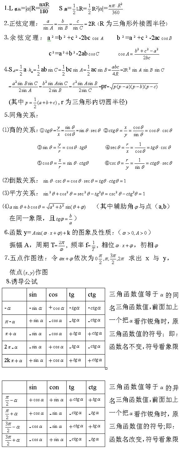 2020年成人高考高起点数学文难点讲解8(图1)