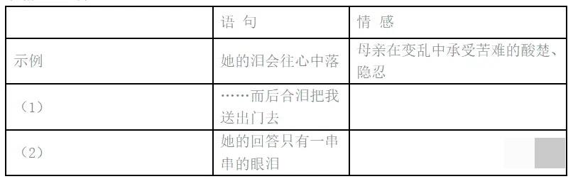 2022年成人高考高起专语文真题及答案(网友回忆版)(图2) 2022年成人高考高起专语文真题及答案(网友回忆版)(图1)