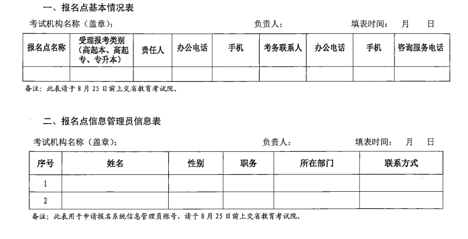 2021年湖北成人高考报名点基本信息表(图1)