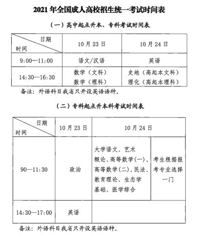 2021年全国成人高考统一招生考试时间表(图1)