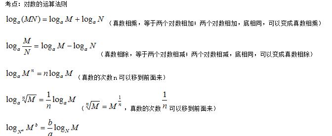 湖北成人高考专升本《数学》辅导笔记（6）(图1)