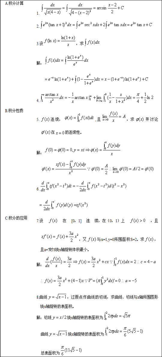 2016湖北成人高考专升本《高等数学》复习第三讲(图2)